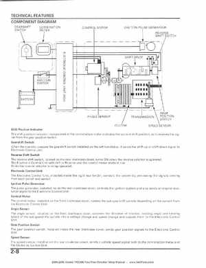 2004-2006 Honda FourTrax Rancher TRX350TE/TM/FE/FM Service Manual, Page 41