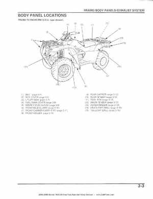 2004-2006 Honda FourTrax Rancher TRX350TE/TM/FE/FM Service Manual, Page 45
