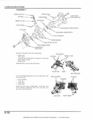 2004-2006 Honda FourTrax Rancher TRX350TE/TM/FE/FM Service Manual, Page 93