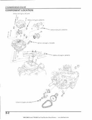 2004-2006 Honda FourTrax Rancher TRX350TE/TM/FE/FM Service Manual, Page 126