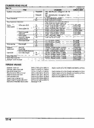 2004-2009 Honda TRX450R/TRX450ER Service Manual, Page 199
