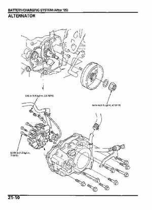 2004-2009 Honda TRX450R/TRX450ER Service Manual, Page 462