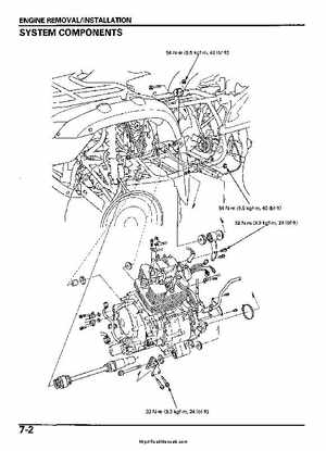 2005-2006 Honda ATV TRX500FE/FM/TM FourTrax Foreman Factory Service Manual, Page 116