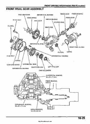 2005-2006 Honda ATV TRX500FE/FM/TM FourTrax Foreman Factory Service Manual, Page 318