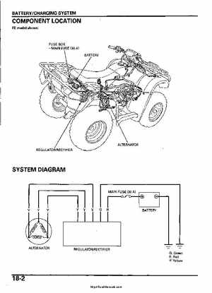 2005-2006 Honda ATV TRX500FE/FM/TM FourTrax Foreman Factory Service Manual, Page 355