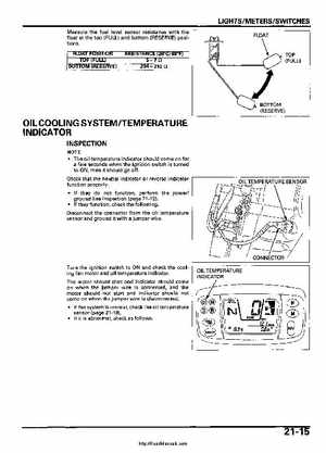 2005-2006 Honda ATV TRX500FE/FM/TM FourTrax Foreman Factory Service Manual, Page 396