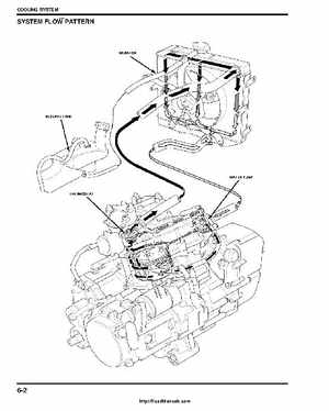2005-2008 Honda ATV TRX500FA/FGA Fourtrax, Rubicon Factory Service Manual, Page 138