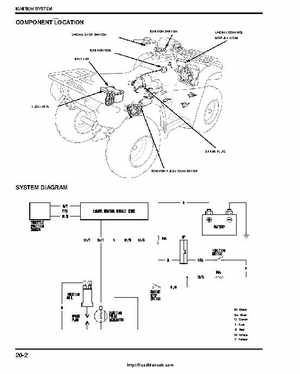2005-2008 Honda ATV TRX500FA/FGA Fourtrax, Rubicon Factory Service Manual, Page 418