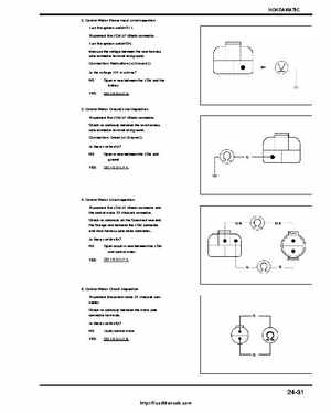 2005-2008 Honda ATV TRX500FA/FGA Fourtrax, Rubicon Factory Service Manual, Page 509