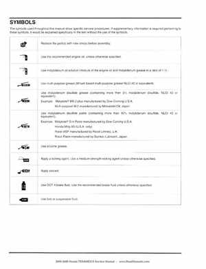 2005-2009 Honda TRX400EX/TRX400X Service Manual, Page 4