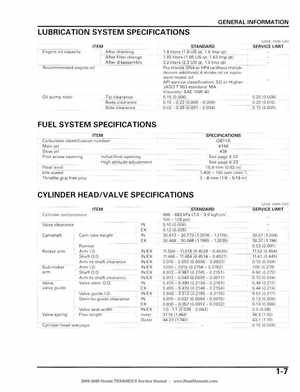 2005-2009 Honda TRX400EX/TRX400X Service Manual, Page 11
