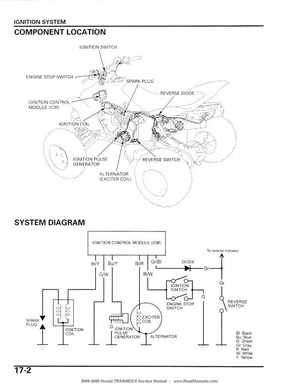 2005-2009 Honda TRX400EX/TRX400X Service Manual, Page 296