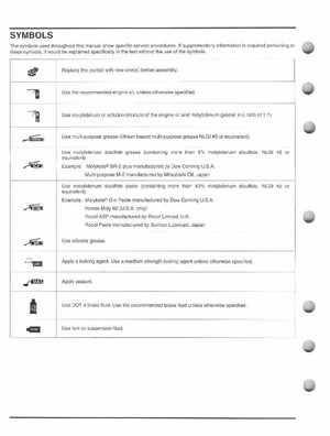 2005-2011 Honda FourTrax Foreman TRX500 FE/FPE/FM/FPM/TM Service Manual, Page 4