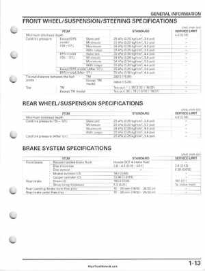 2005-2011 Honda FourTrax Foreman TRX500 FE/FPE/FM/FPM/TM Service Manual, Page 17