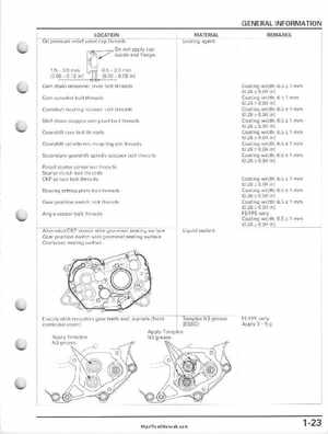 2005-2011 Honda FourTrax Foreman TRX500 FE/FPE/FM/FPM/TM Service Manual, Page 27