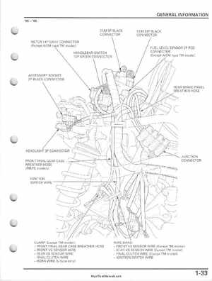 2005-2011 Honda FourTrax Foreman TRX500 FE/FPE/FM/FPM/TM Service Manual, Page 37