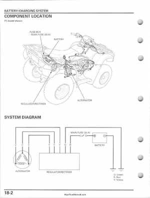 2005-2011 Honda FourTrax Foreman TRX500 FE/FPE/FM/FPM/TM Service Manual, Page 402