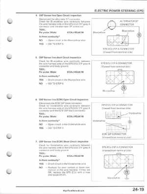 2005-2011 Honda FourTrax Foreman TRX500 FE/FPE/FM/FPM/TM Service Manual, Page 509