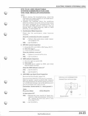 2005-2011 Honda FourTrax Foreman TRX500 FE/FPE/FM/FPM/TM Service Manual, Page 513