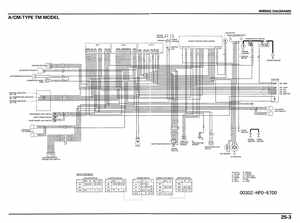 2005-2011 Honda FourTrax Foreman TRX500 FE/FPE/FM/FPM/TM Service Manual, Page 530