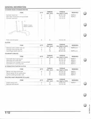 2005-2011 Honda Recon TRX250TE/TM service manual, Page 15