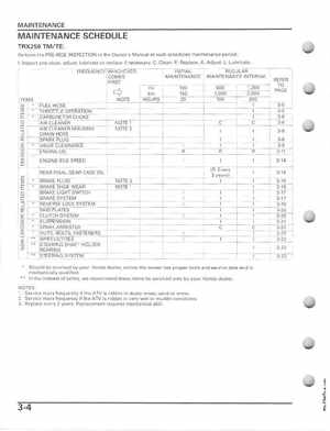 2005-2011 Honda Recon TRX250TE/TM service manual, Page 55