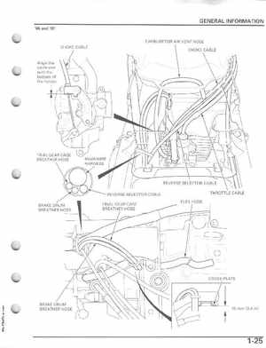 2006-2009 Honda TRX250EX/TRX250X Service Manual, Page 29