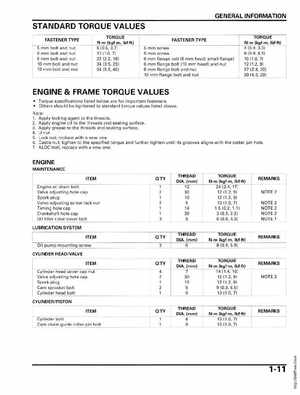 2006-2012 Honda TRX90 TRX90EX/X Service Manual, Page 15
