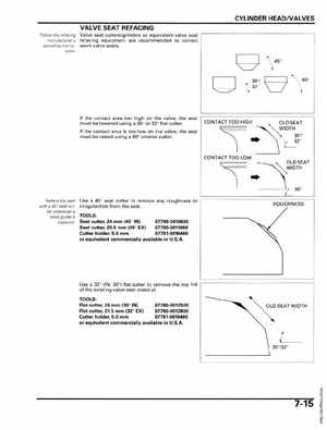2006-2012 Honda TRX90 TRX90EX/X Service Manual, Page 110