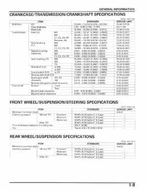2006-2014 Honda FourTrax ATV TRX250 EX TRX250X Service Manual, Page 13