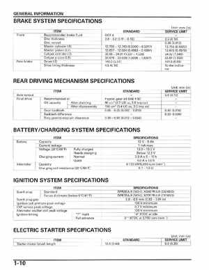 2006-2014 Honda FourTrax ATV TRX250 EX TRX250X Service Manual, Page 14