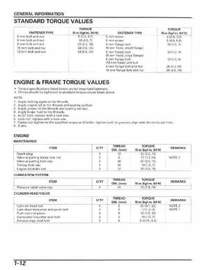 2006-2014 Honda FourTrax ATV TRX250 EX TRX250X Service Manual, Page 16