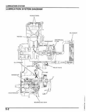 2006-2014 Honda FourTrax ATV TRX250 EX TRX250X Service Manual, Page 78