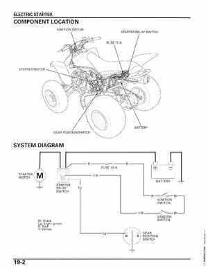 2006-2014 Honda FourTrax ATV TRX250 EX TRX250X Service Manual, Page 329