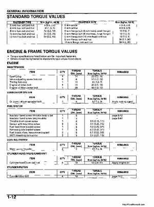 2006 Honda TRX680 Rincon Factory Service Manual, Page 16