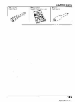 2006 Honda TRX680 Rincon Factory Service Manual, Page 287