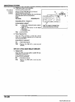 2006 Honda TRX680 Rincon Factory Service Manual, Page 320