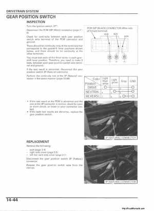 2006 Honda TRX680 Rincon Factory Service Manual, Page 326