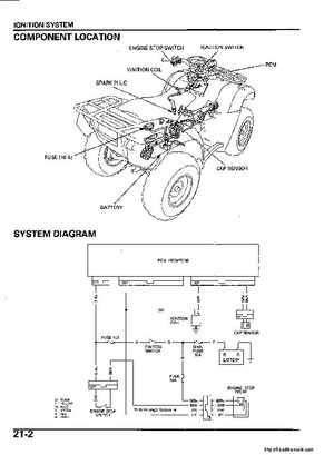 2006 Honda TRX680 Rincon Factory Service Manual, Page 516