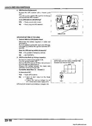 2006 Honda TRX680 Rincon Factory Service Manual, Page 554