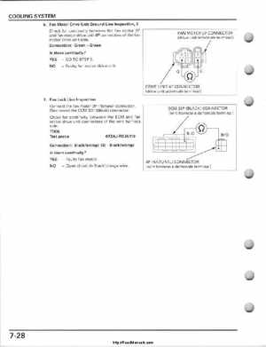 2008-2009 Honda TRX700 X X (TRX 700 XX) Factory Service Manual, Page 198