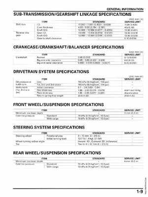 2009-2012 Honda MUV700 Big Red Service Manual, Page 13