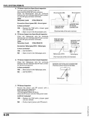 2009-2012 Honda MUV700 Big Red Service Manual, Page 161