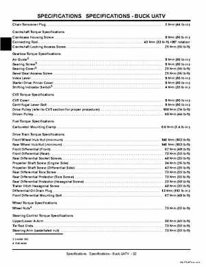 2004 John Deer Buck Utility ATV 500, 500EX and 500EXT Service Manual, Page 23