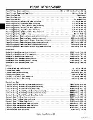 2004 John Deer Buck Utility ATV 500, 500EX and 500EXT Service Manual, Page 29