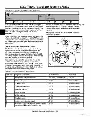 2004 John Deer Buck Utility ATV 500, 500EX and 500EXT Service Manual, Page 177