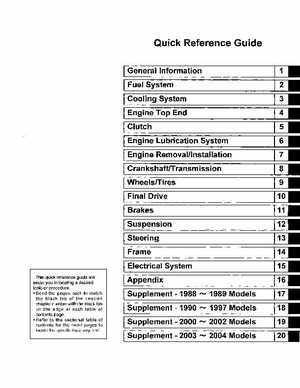 1987-2004 Kawasaki Mojave KSF250 Service Manual, Page 2