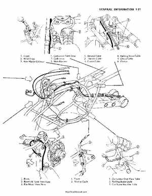 1987-2004 Kawasaki Mojave KSF250 Service Manual, Page 17