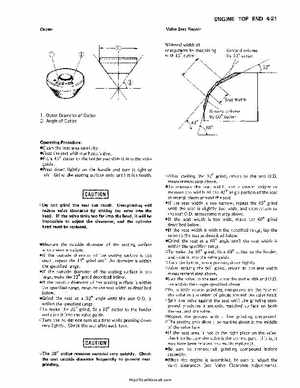1987-2004 Kawasaki Mojave KSF250 Service Manual, Page 68