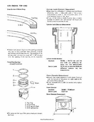 1987-2004 Kawasaki Mojave KSF250 Service Manual, Page 71
